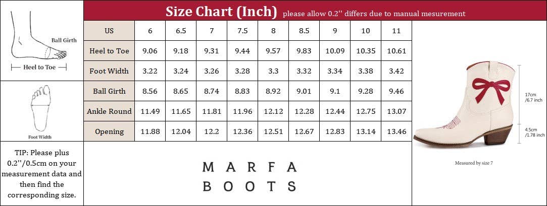 The Roseanne Boot