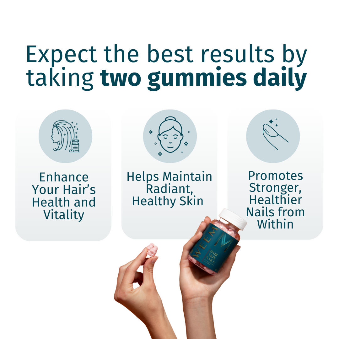 Hair, Skin & Nails Gummies – Grow Thicker, Fuller Hair